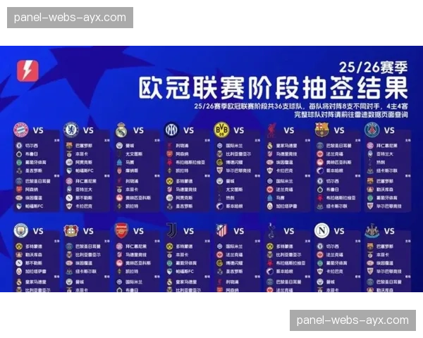 数据网站预测欧冠夺冠概率更新,曼城仍居榜首,国际米兰小幅上升